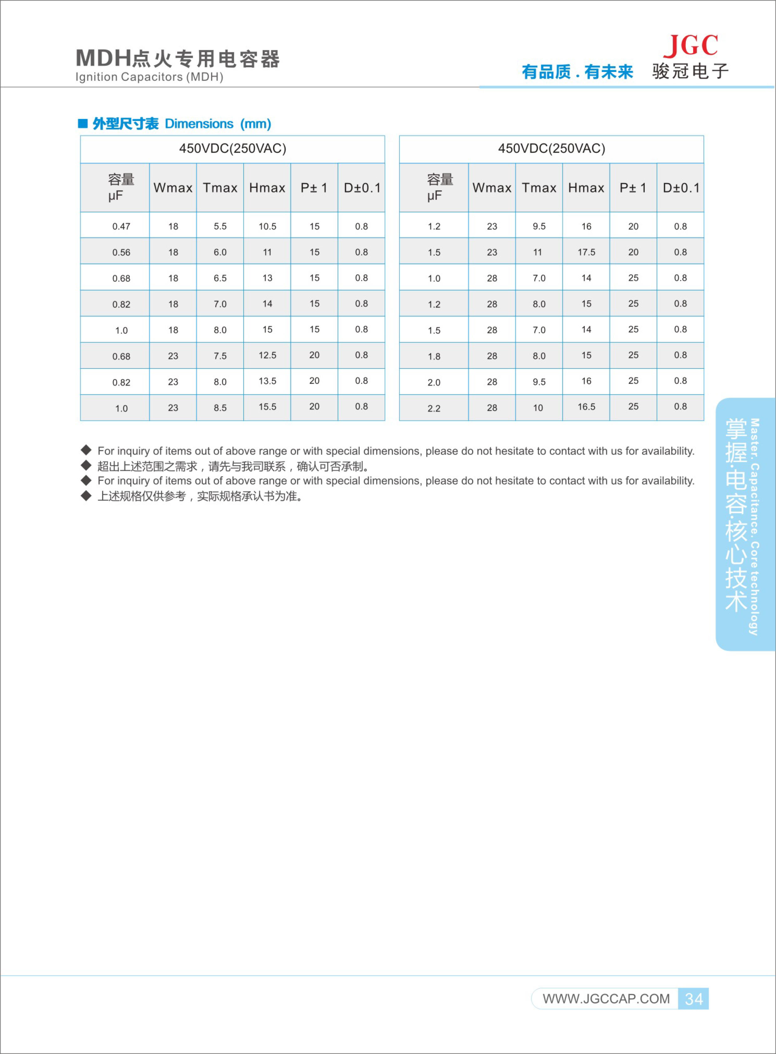 MDH-點(diǎn)火專用-電容-2.jpg